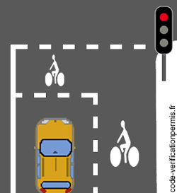 zone arrêt réservée aux cyclistes sas