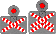 signalisation de position des passages à niveaux signal automatique lumineux et sonore